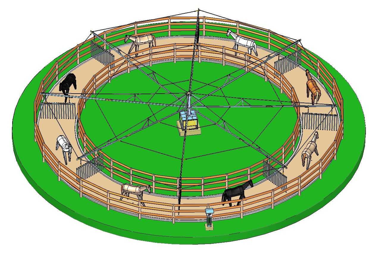 Renderizado 3D de un carrusel para 8 caballos con 23 metros de diámetro.