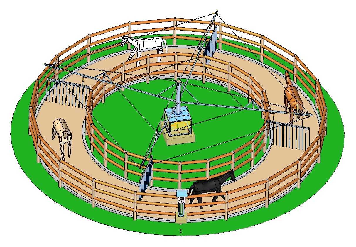 Renderizado 3D de un caminador para 4 caballos con 15 metros de diámetro.